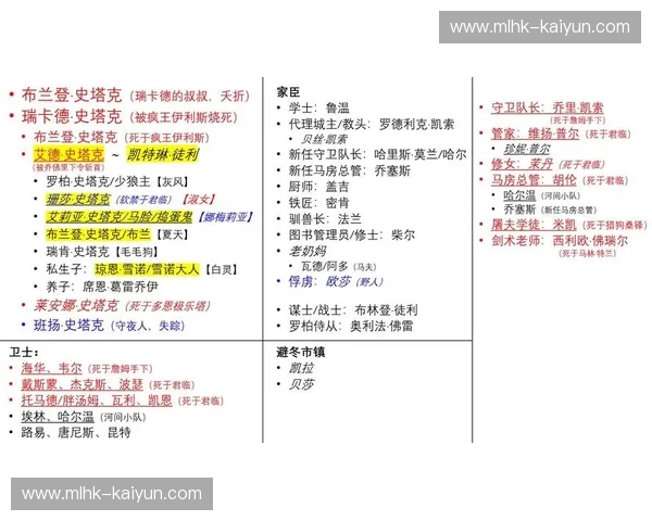 绿茵江湖的北境传说：辽宁宏远与天津权健的“冰与火之歌”