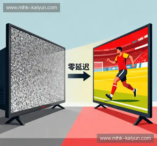 行业领先的理由